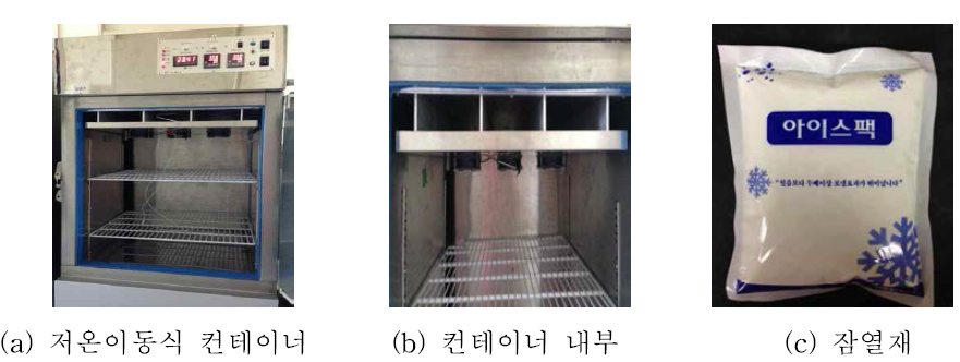 저온이동식 컨테이너 및 잠열재