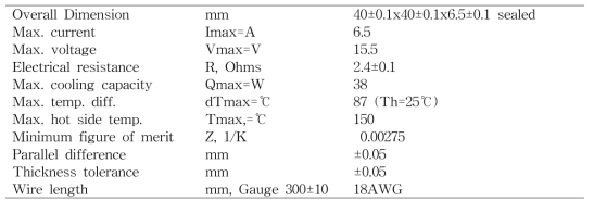 2HT-065-S의 specs.