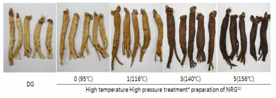 Appearance of new red ginseng with different conditions of high temperature and high pressure treatment