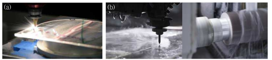 (a)레이저를 이용한 유리 절단, (b)워터젯을 이용한 유리 절단 및 연마공정