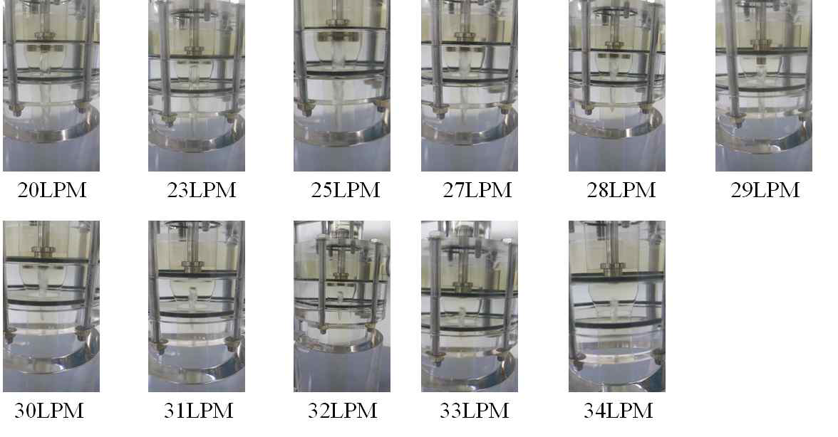 각 유입 유량별 기포 포집 사진
