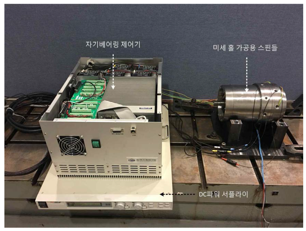 미세 홀 가공 스핀들 구동 테스트 장비