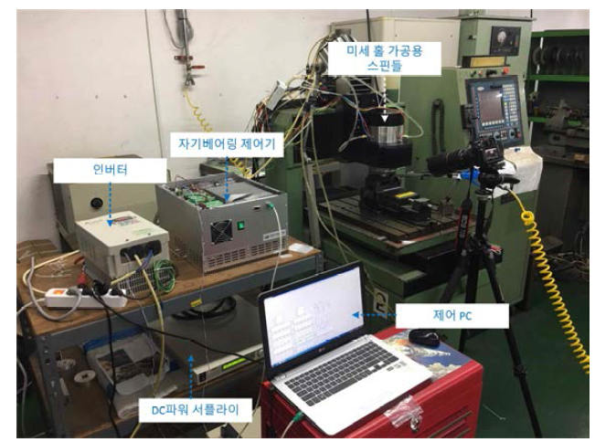 자기베어링 적용 미세 홀 가공용 스핀들 가공 실험 구성