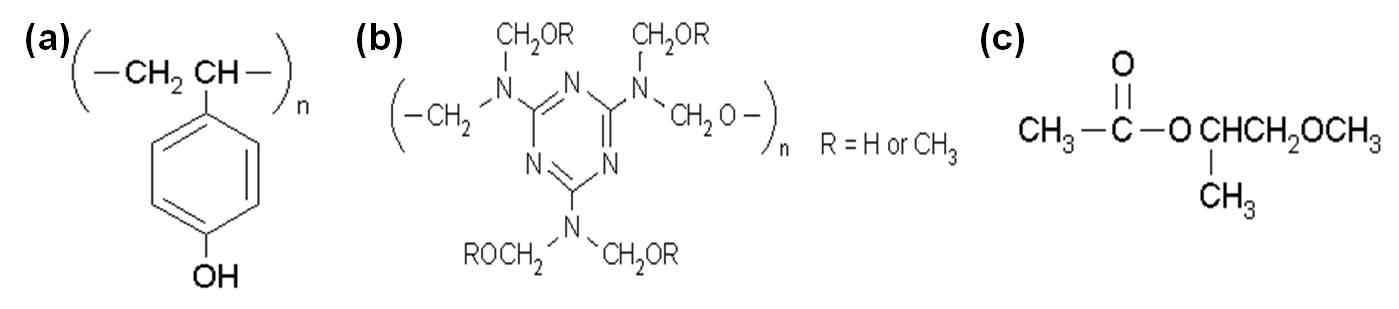 실험에 사용된 (a) polymer binder, (b) crosslinking agent, (c) solvent