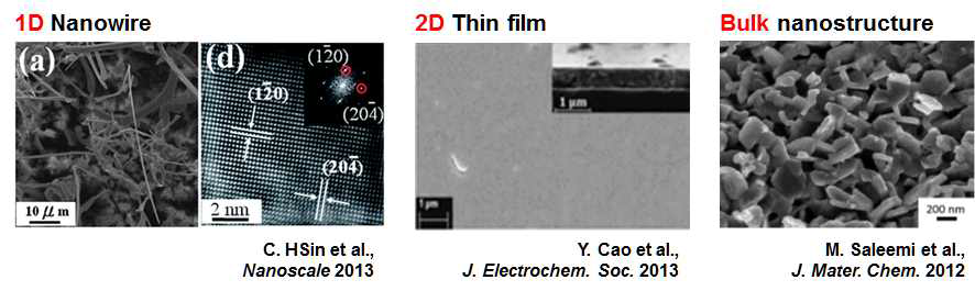 BiTe의 Wire, Thin film, Bulk 소재