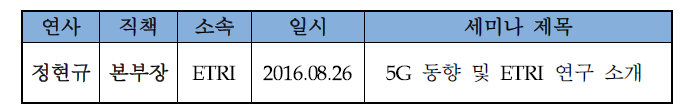 기술 교류 및 세미나 개최