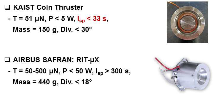 KAIST 개발 소형 홀 추력기 및 AIRBUS SAFRAN의 RIT 이온추력기 제품 성능 비교