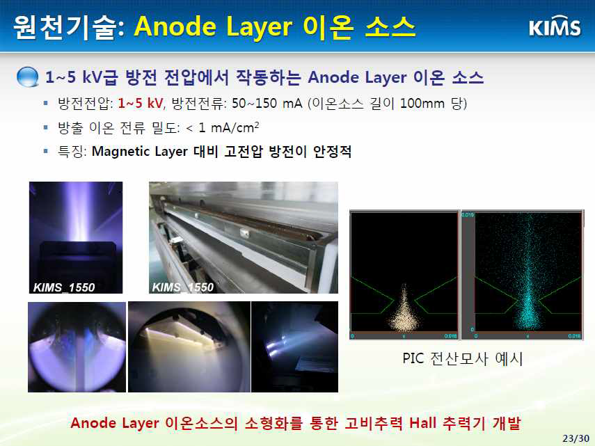 재료연이 기 보유한 Anode Layer 이온빔 발생장치 설계 자료