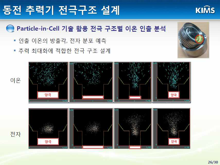 소형 홀 추력기 설계를 위한 입자 시뮬레이션 자료