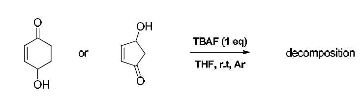 고리형 γ-하이드록시 에논의 TBAF과의 반응