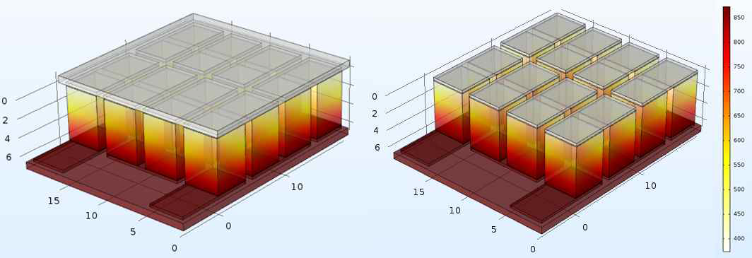 기존소자구조와 Half-skeleton 구조의 실제 Simulation 온도분포 결과