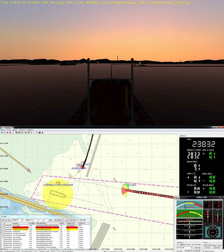 선박충돌회피시뮬레이션(사고사례 III VA320: V선 회피) : 사고 2분 전(02:38:32)