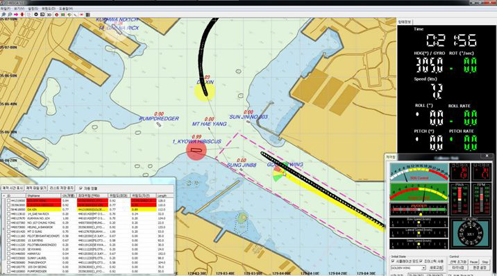 전자해도 기반 선박 충돌 위험도 표시 프로그램 GUI