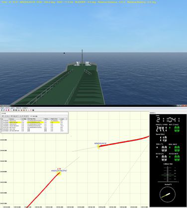선박충돌사고재현(사고사례 I HN200: N선 기준위험도) : 사고 2분 전(21:11:10)