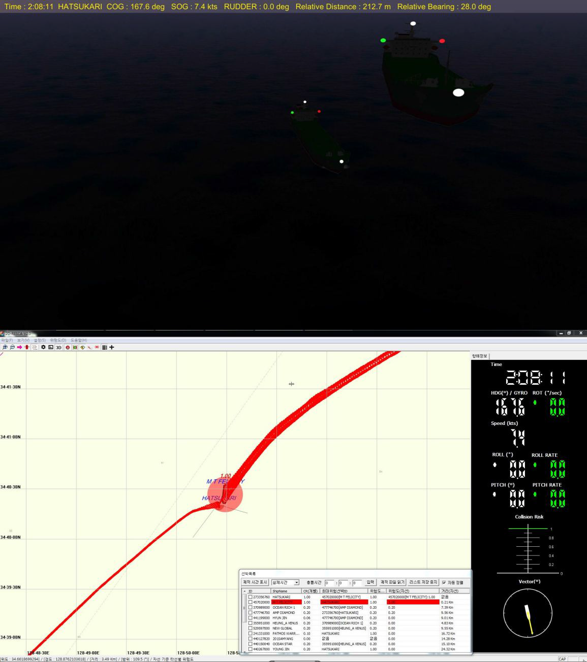 선박충돌사고재현(사고사례 II FH202: H선기준위험도) : 사고 직전(02:08:11)