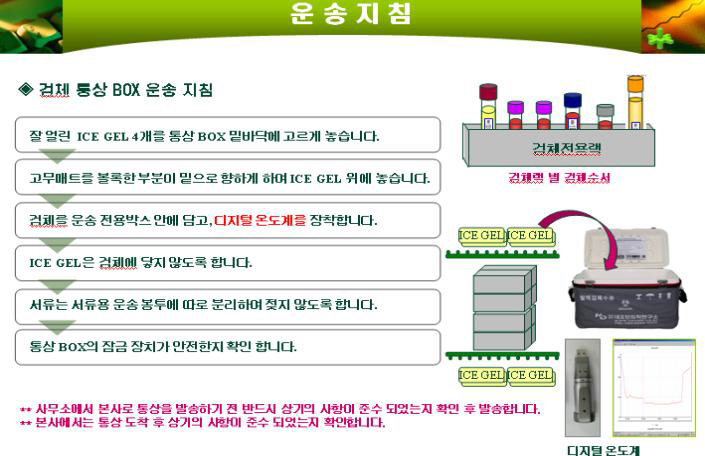 운송지침예시