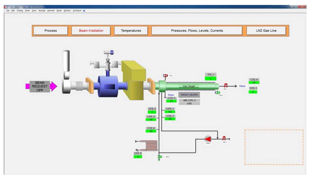 최종 Beam Irradiation 화면