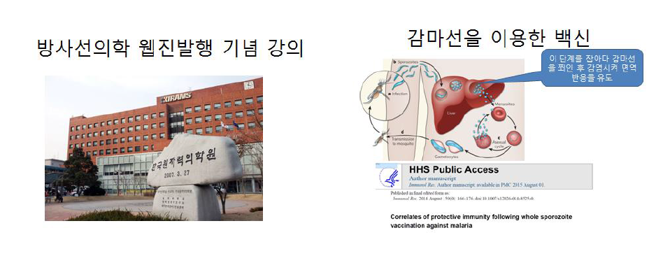 방사선의학 웹진 발간기념 강연회 발표자료