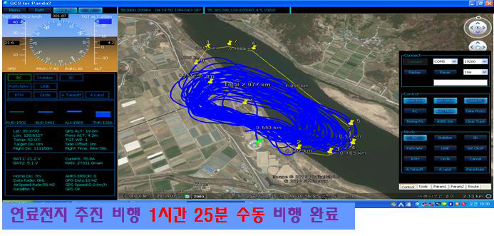 하이브리드 동력원 적용 공중 시험비행 85분 비행 완료