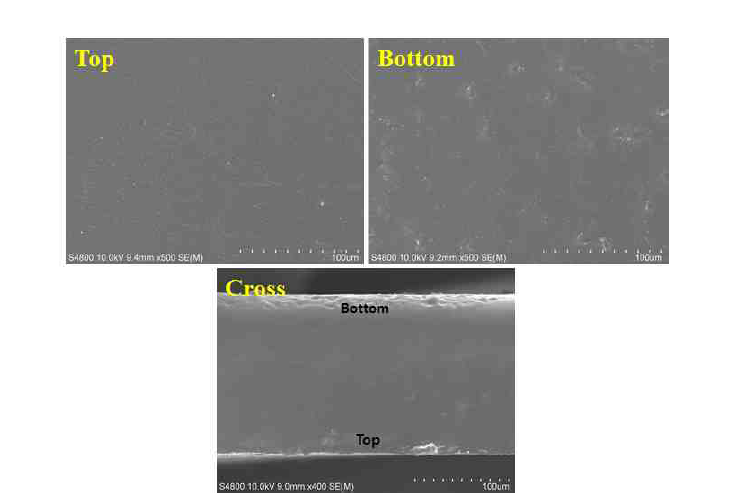 Nano-size SiO2를 적용한 복합 폴리머 멤브레인 이미지