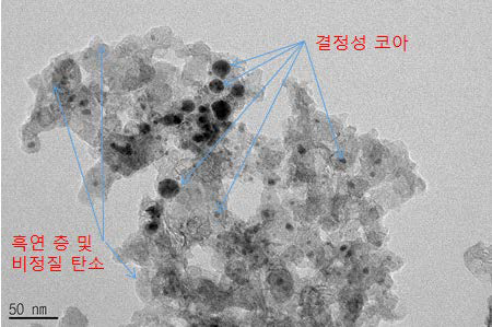 전기폭발법으로 제조된 샘플의 TEM 사진