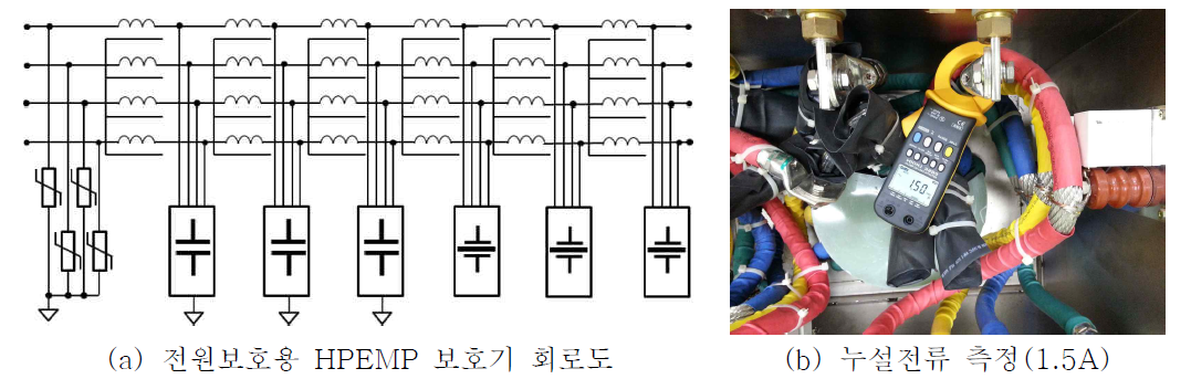 전원보호용 HPEMP 보호기 제작 및 누설전류 측정