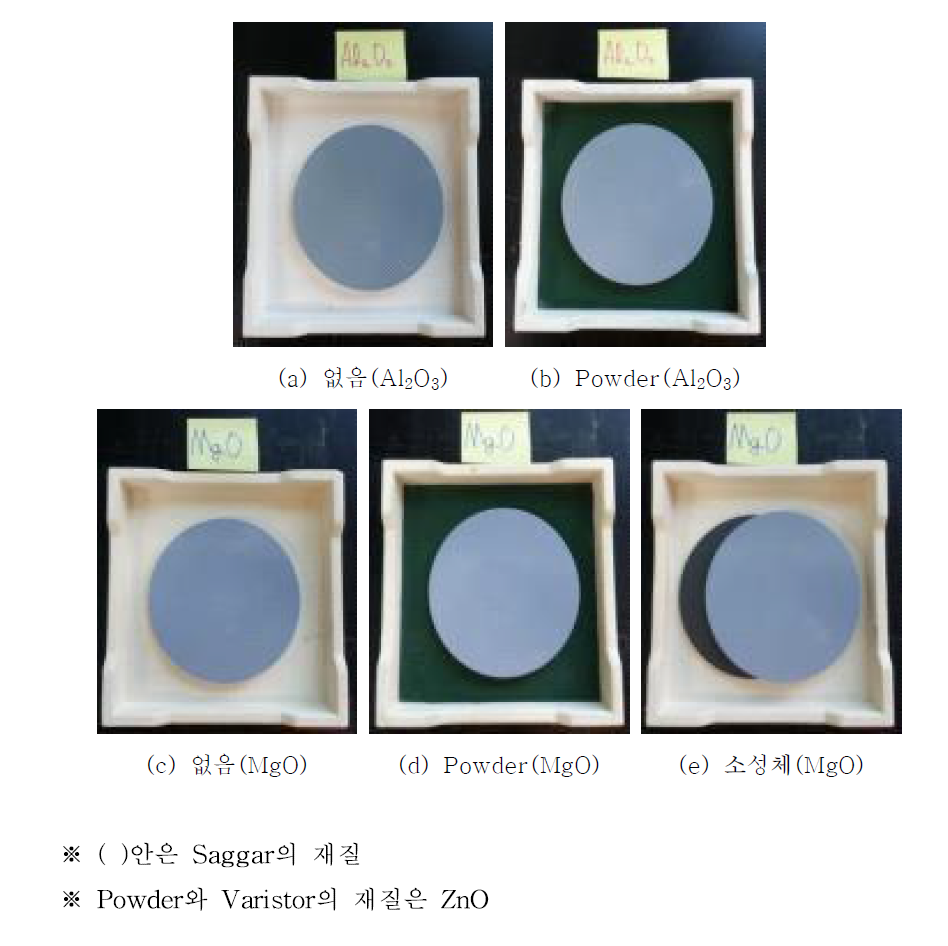 소성 전 saggar내 성형체 사진