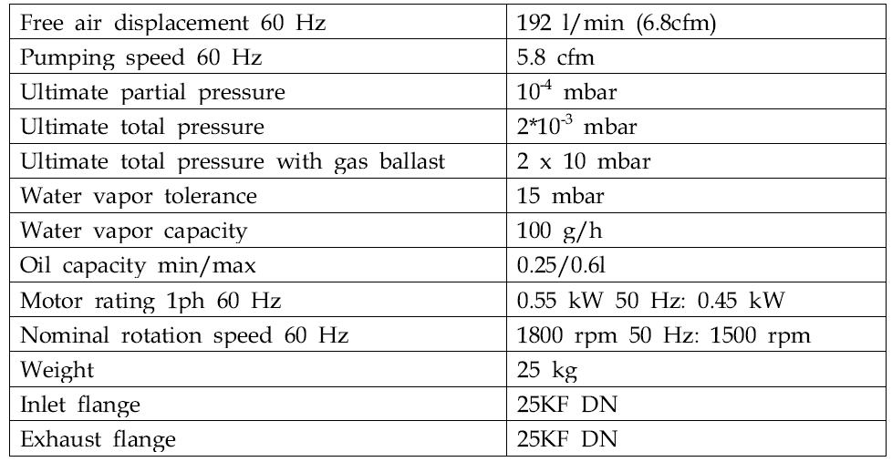 진공펌프 사양