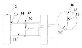 Plasma Limiter 해외특허사례