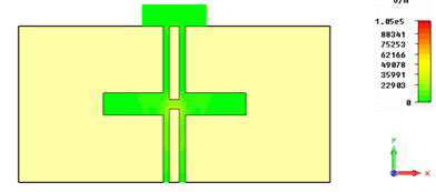 전극 간격 (3) 인 경우 전계 분포도(Emax 105 kV/m, 9.4 GHz)