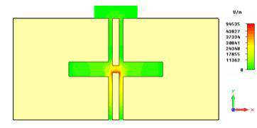 전극 간격 (4) 인 경우 전계 분포도(Emax 95 kV/m, 9.6 GHz)