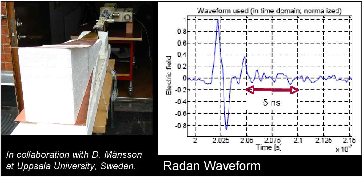 스웨덴에서 사용된 RADAN 303B hyperband 발생기