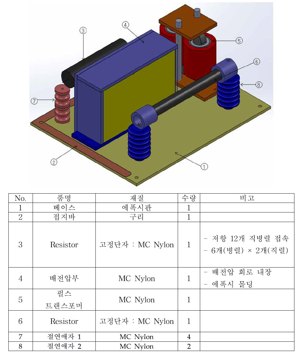 고압전원부 설계도