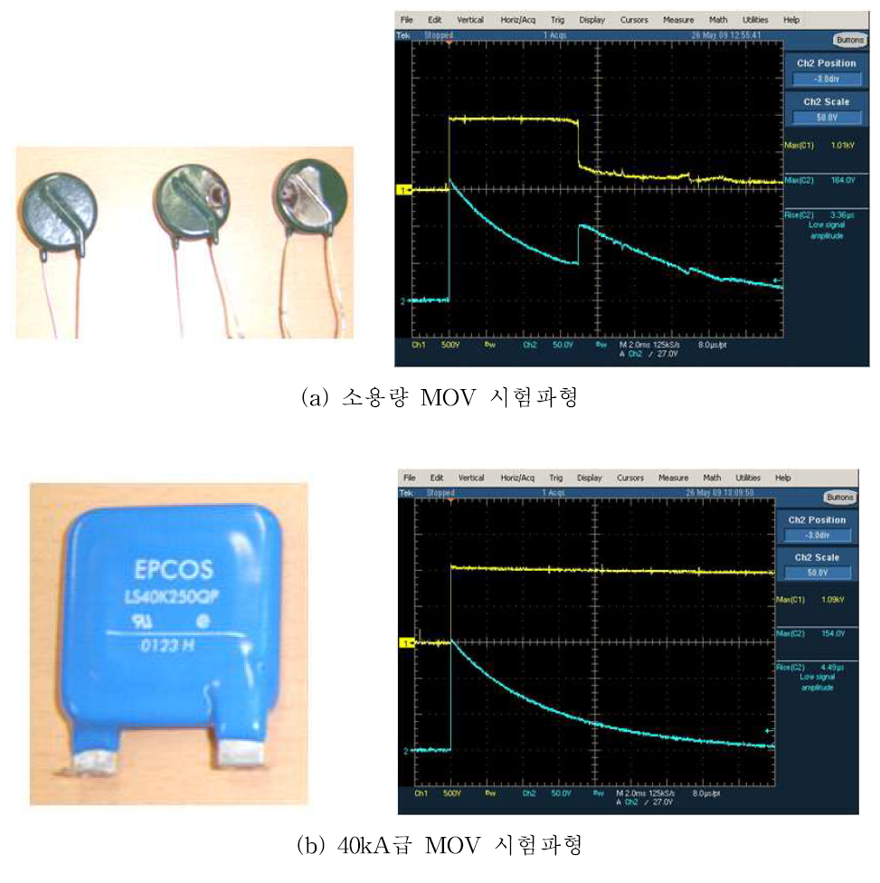 MOV의 중펄스 특성 시험