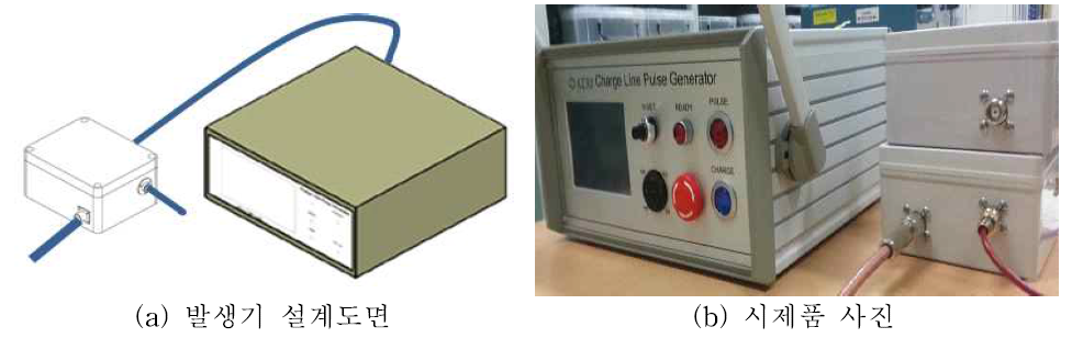 Charge Line Pulser 제작