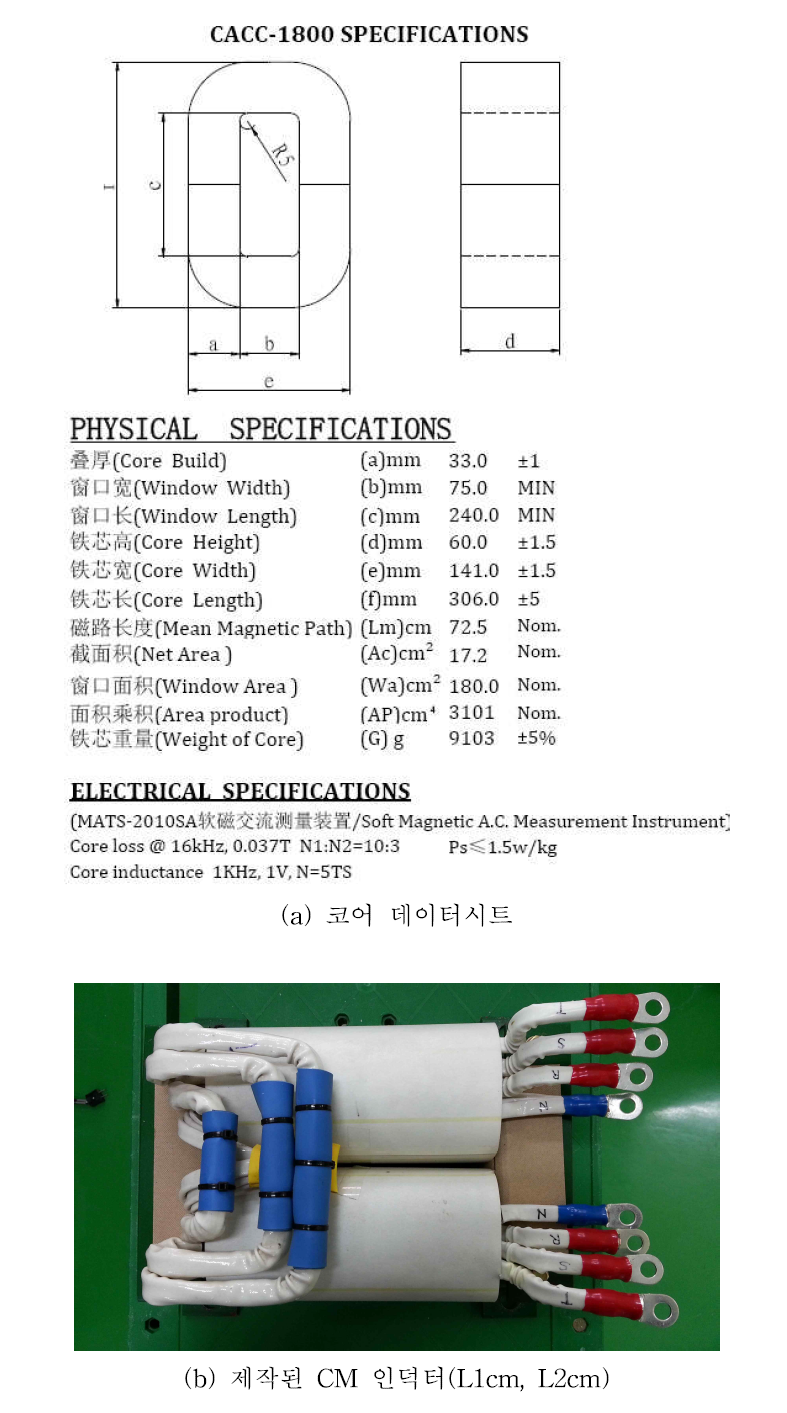 CM 인덕터 설계