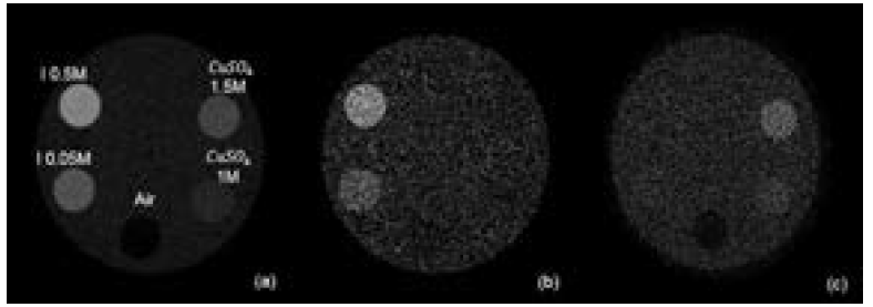 (a) 일반적인 CT 영상, (b) CuSO4를 제거한 Iodine CT 영상. (c) Iodine을 제거한 CuSO4 CT 영상.