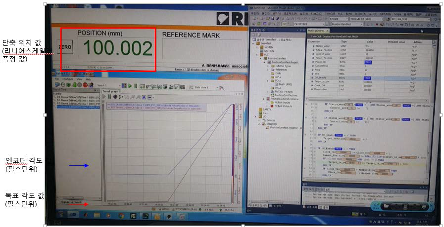 위치정밀도 측정을 위한 상위 제어시스템 연계 실험결과