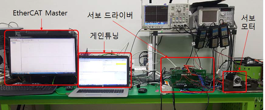 속도 정밀도 측정을 위한 설험환경 구성