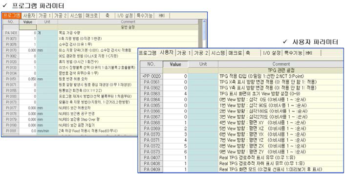 프로그램 파라미터와 사용자 파라미터의 예