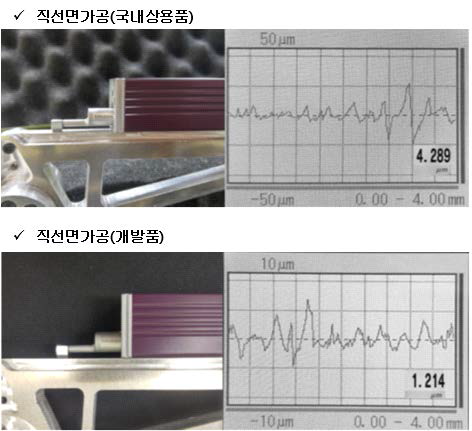 가공 부위 조도 측정