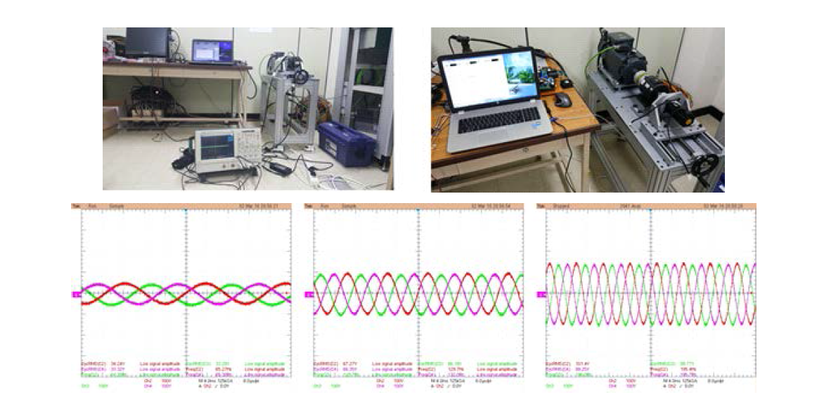 PMSM모터의 Back-EMF측정을 위한 실험환경 구성