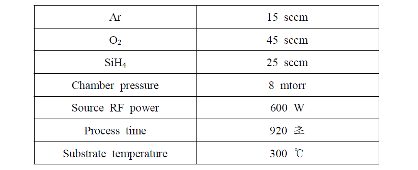 PECVD장비를 이용한 이온 주입 마스크용 산화막 증착 조건