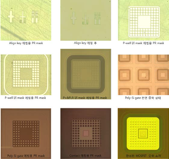 100mA급 MOSFET의 간 공정별 광학현미경(OM) 이미지.