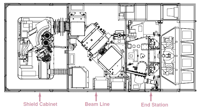 IMPHEAT 장치 overview.