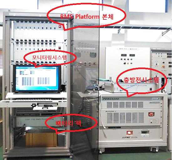 BMS Platform 전체 및 충방전시스템 사진