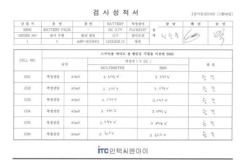 제작사 시험성적서