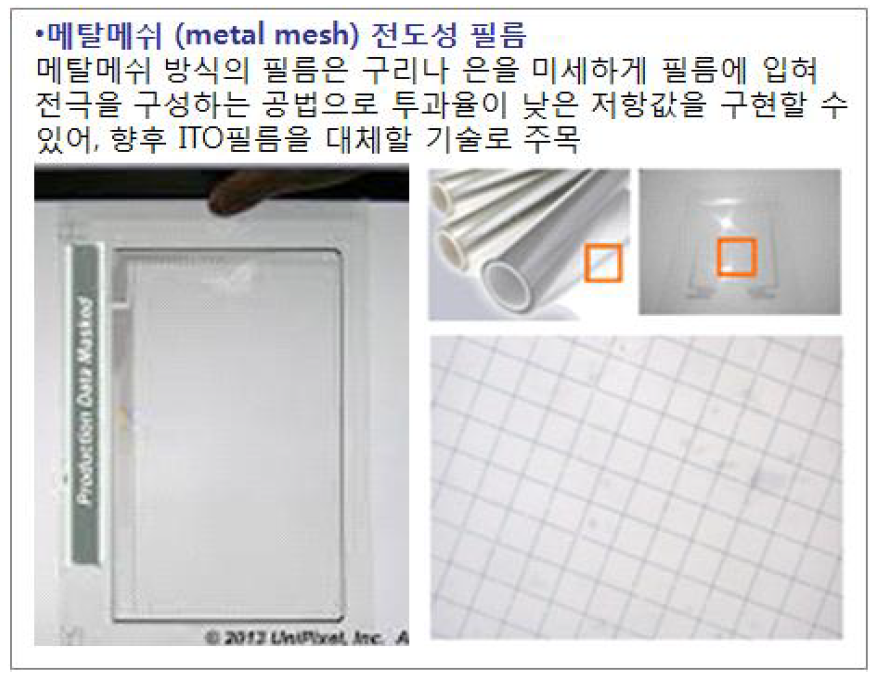 메탈 메쉬 기술 개요