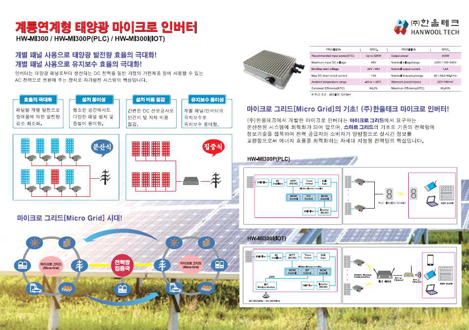 계통 연계형 태양광 마이크로인버터 설명 자료
