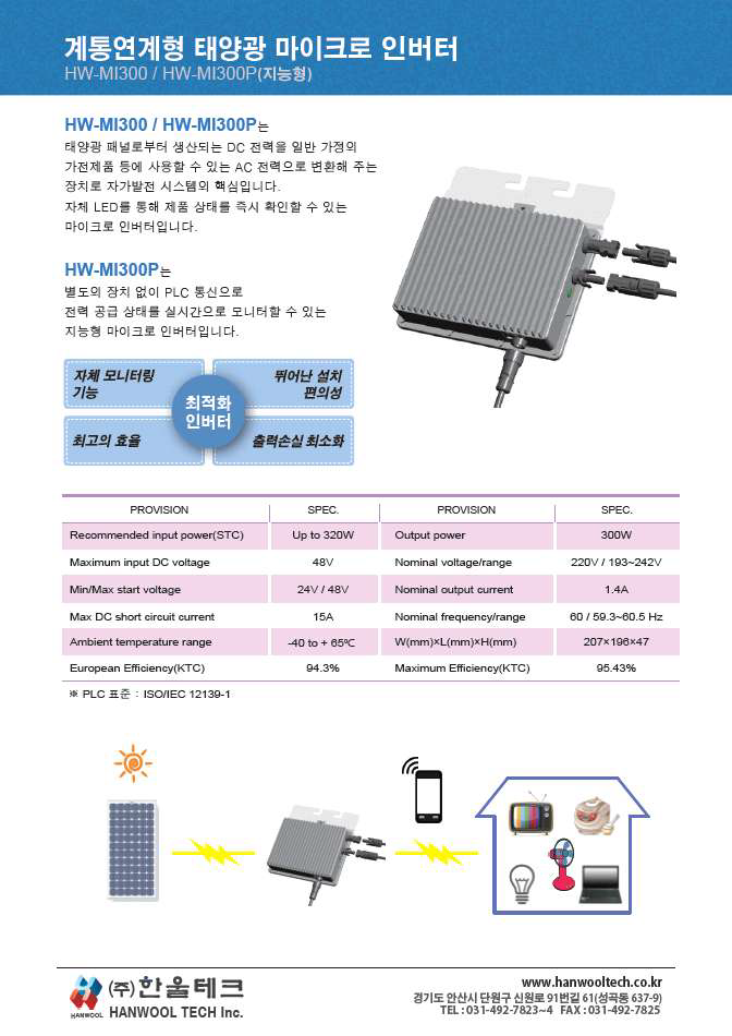 계통 연계형 태양광 마이크로인버터 장치 홍보(한글)